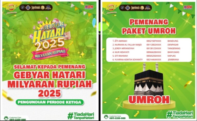 Pemenang umroh gebyar undian hatari 2025