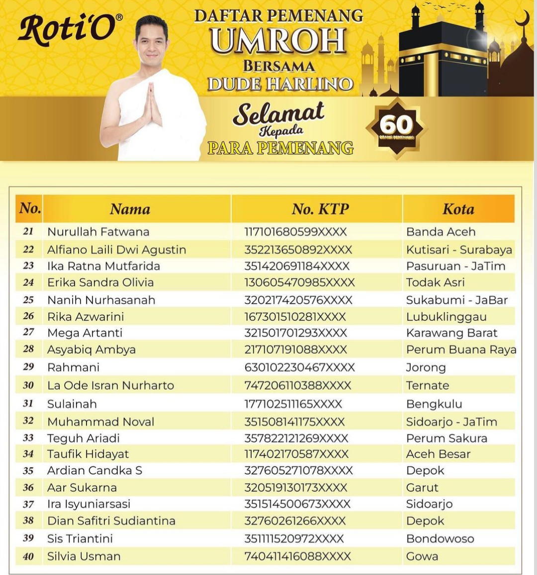 Pemenang hadiah Umroh undian roti o