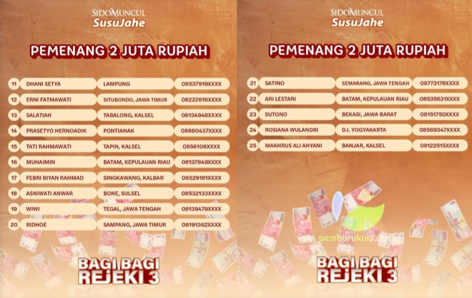 Pemenang undian sidomuncul 2023