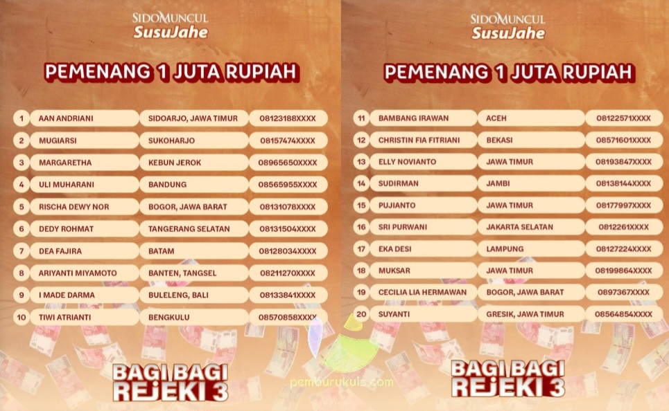 Pemenang undian sidomuncul 2023