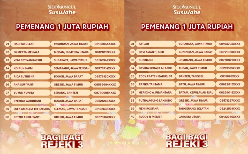 Pemenang undian sidomuncul susu jahe 2023