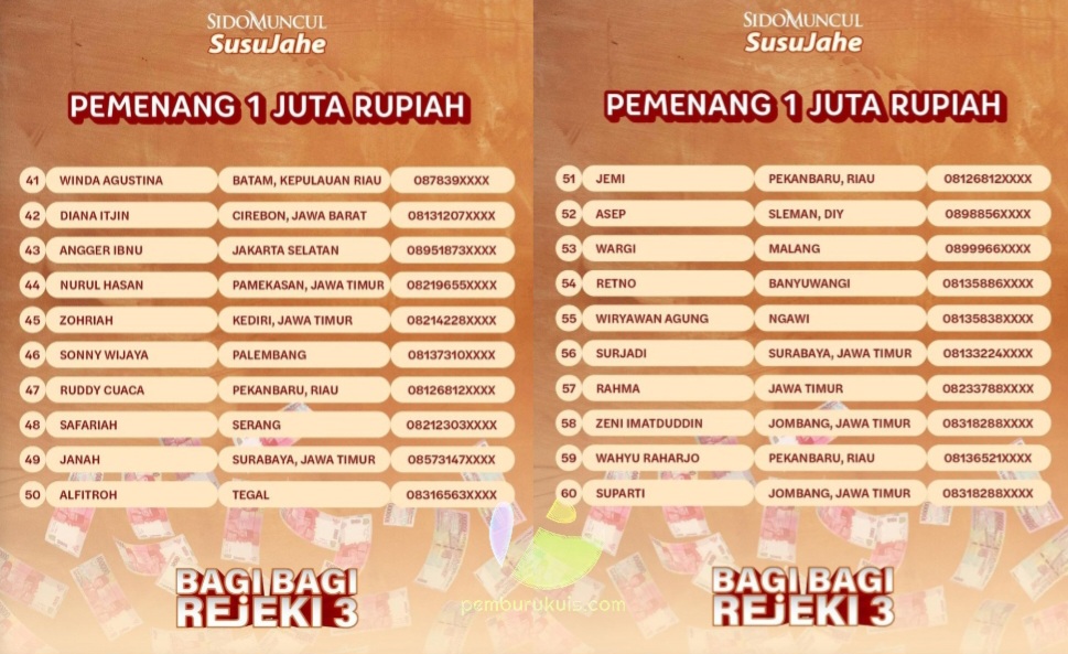 Pemenang undian sidomuncul susu jahe 2023