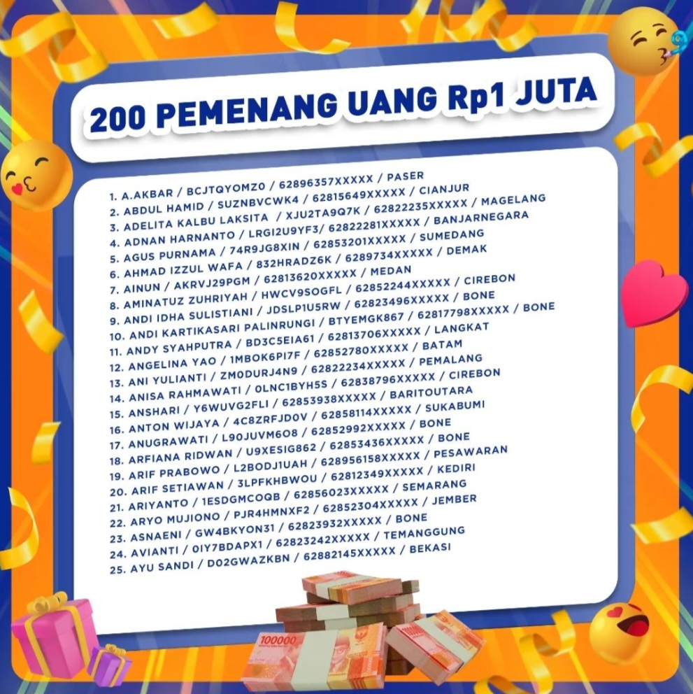 Pemenang undian so nice