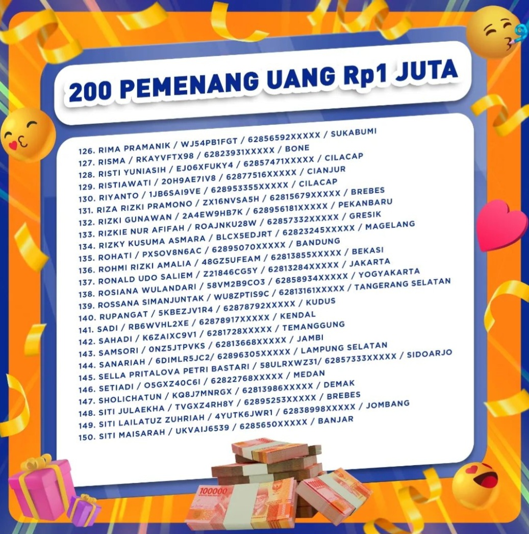 Pemenang undian so nice periode 1