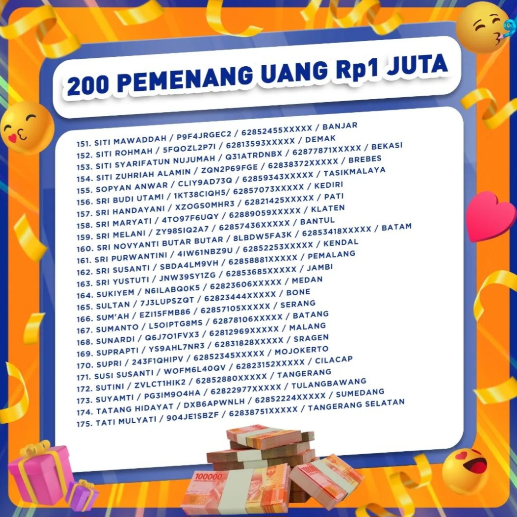 Pemenang undian so nice 2023