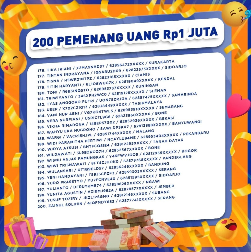 Pemenang so nice 2023