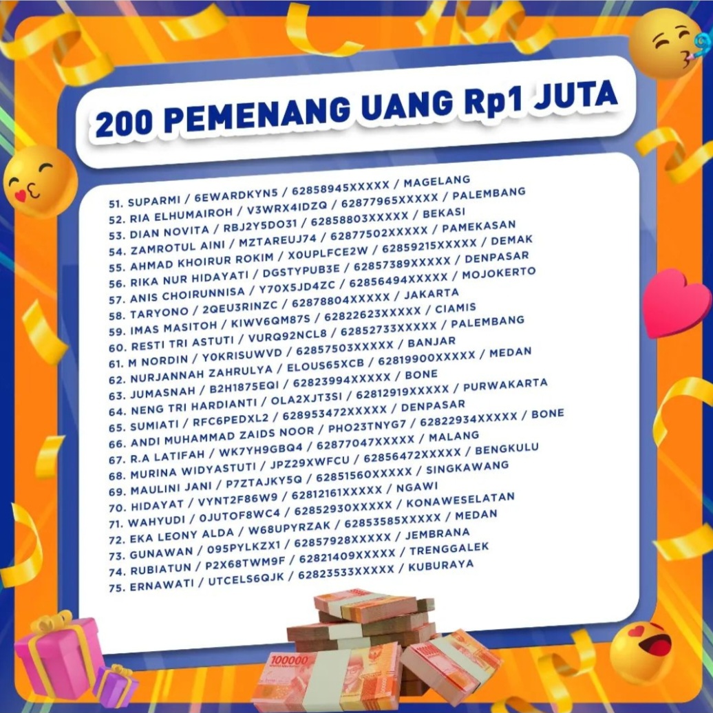 Pemenang hadiah uang sonice