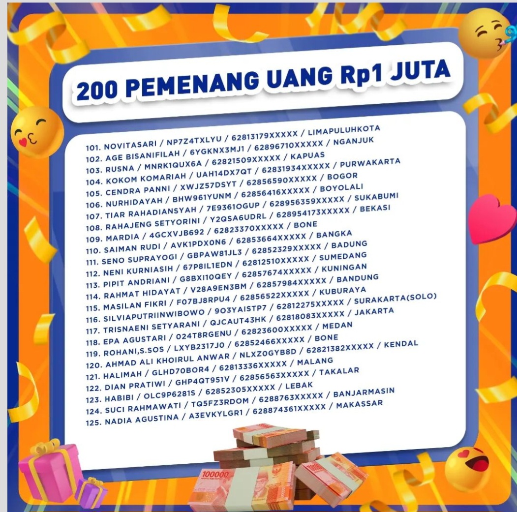 Daftar pemenang sosis sonice