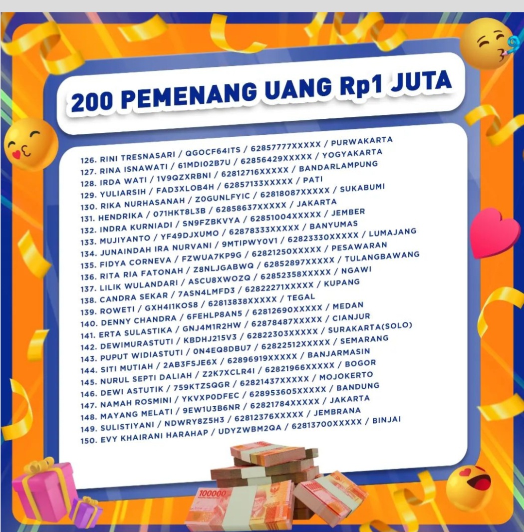 Pemenang so nice 2023