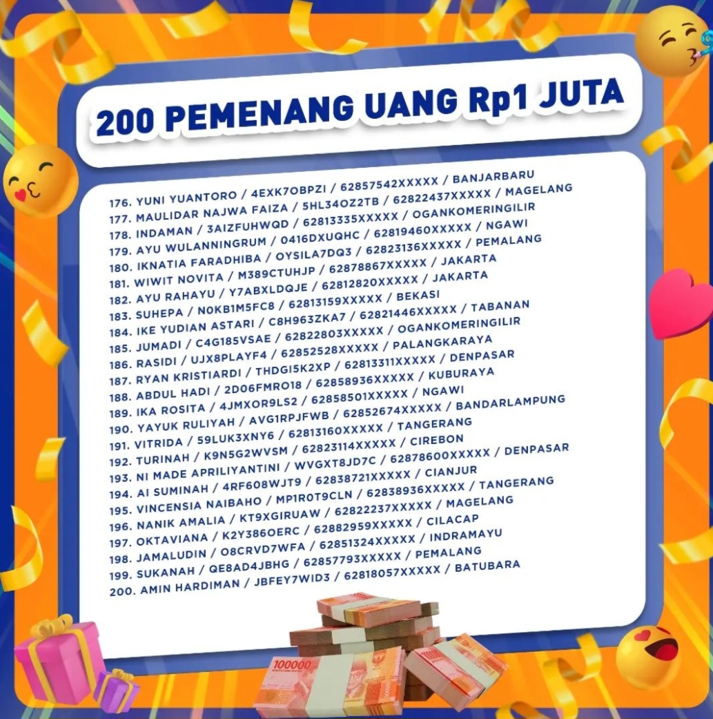 Pemenang hadiah sosis sonice