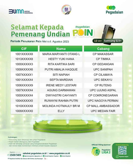 pemenang smartphone samsung undian pegadaian poin 2023