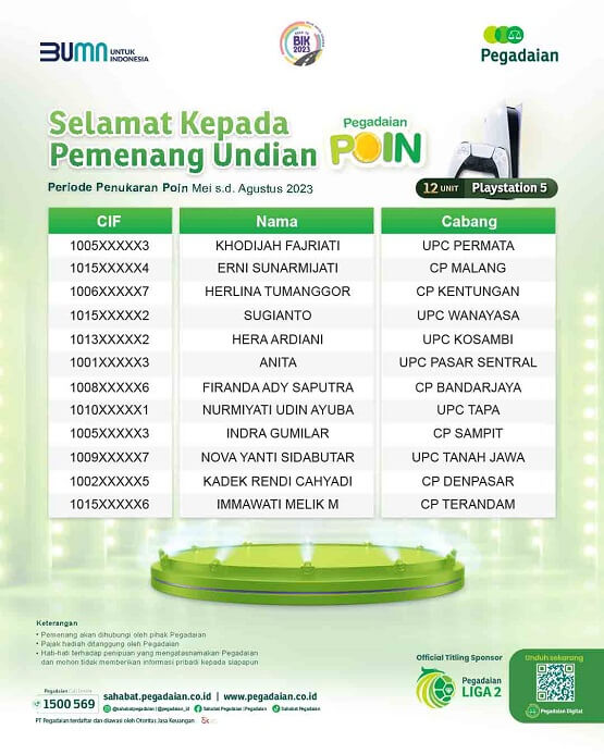 pemenang hadiah ps5 undian pegadaian poin 2023