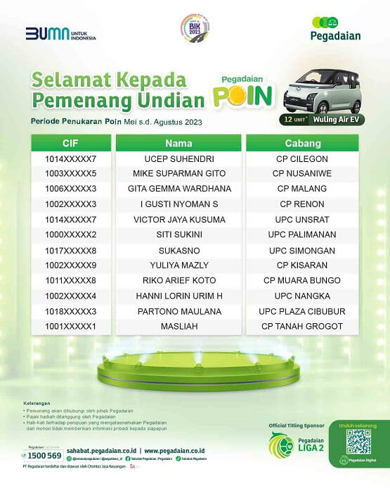 pemenang hadiah mobil wuling undian pegadaian poin 2023