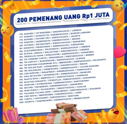 Pemenang sonice tahap 4 (4)