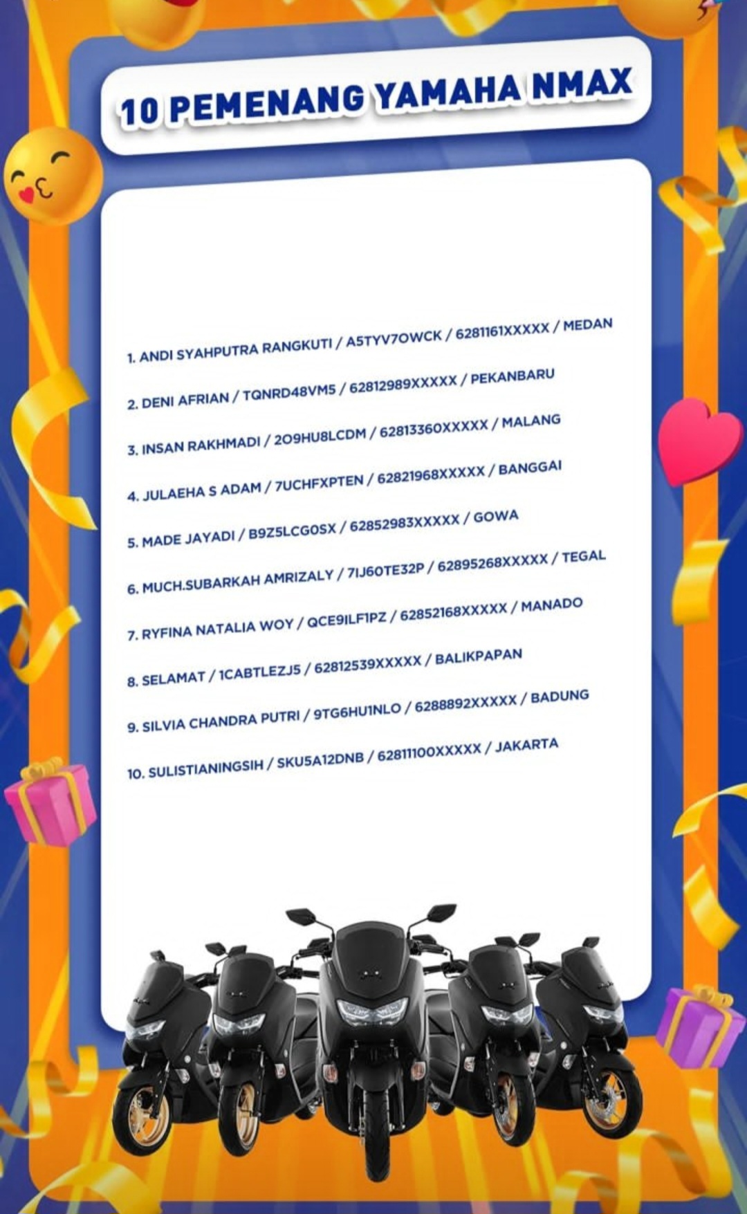 Pemenang nmax periode 5