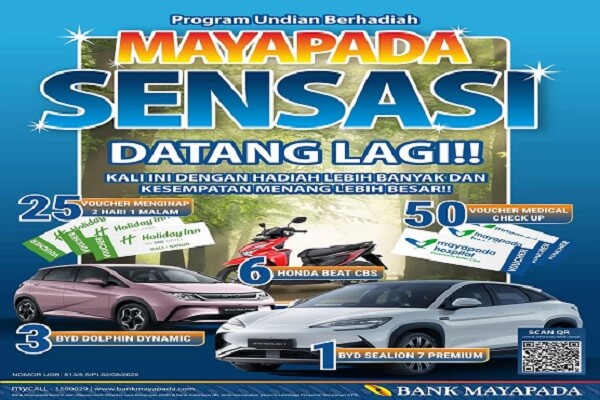 undian bank Mayapada terbaru berhadiah mobil listrik BYD Sealion 7